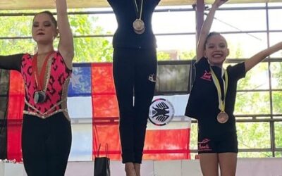 Copa Alemania de Ginástica Rítmica